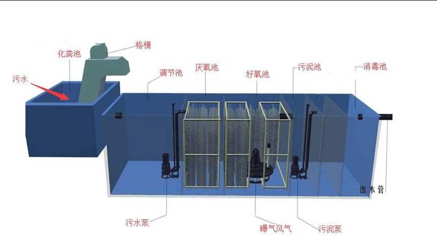 甯波環保設備公司