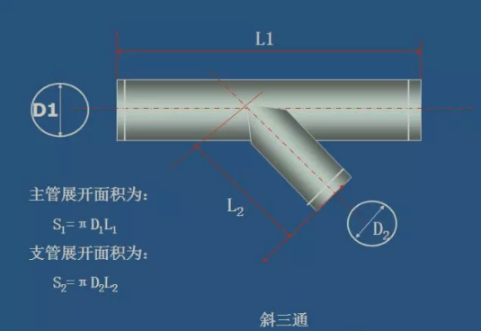 斜三通(tōng)